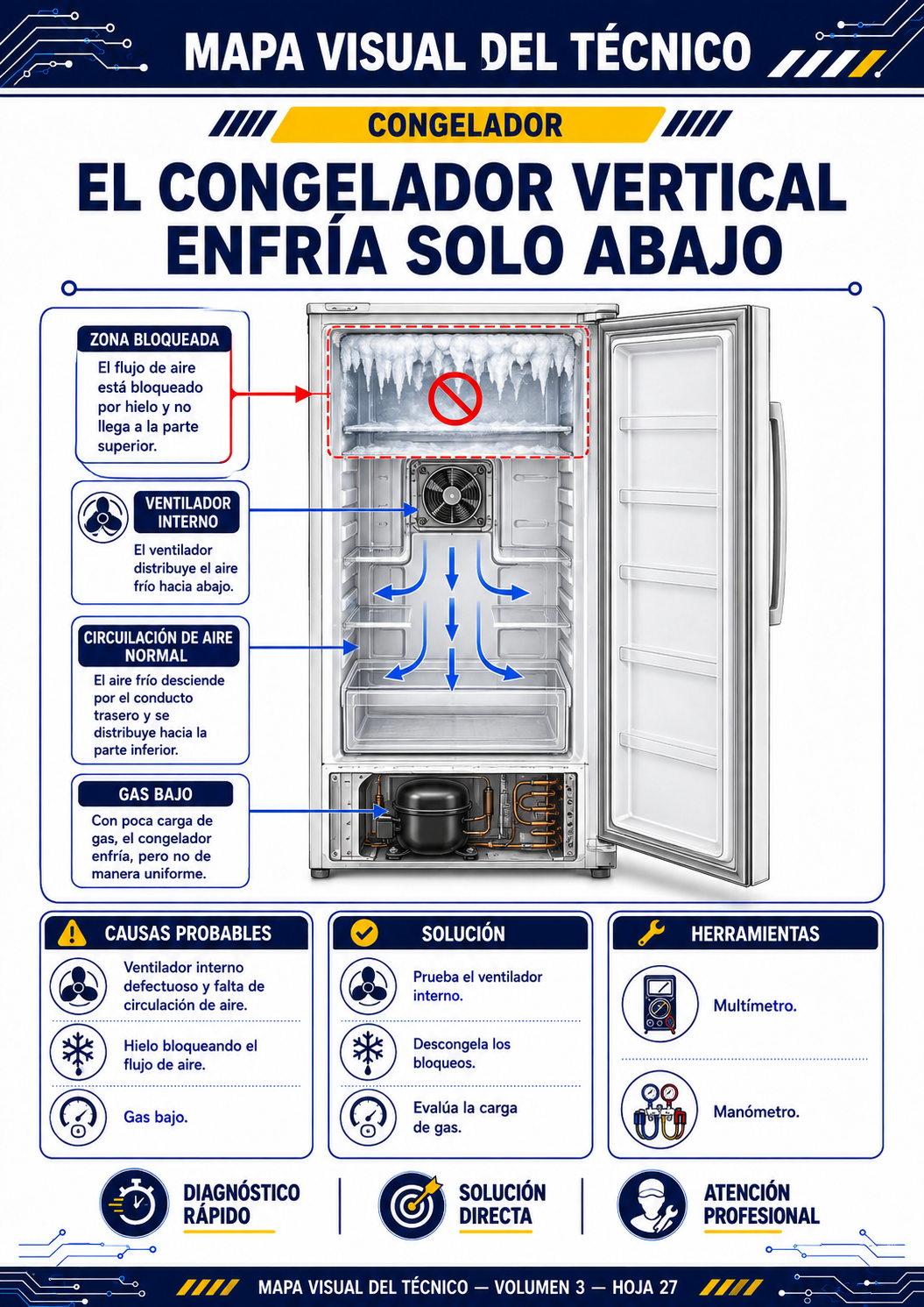 Mapa Visual - Imagen 4