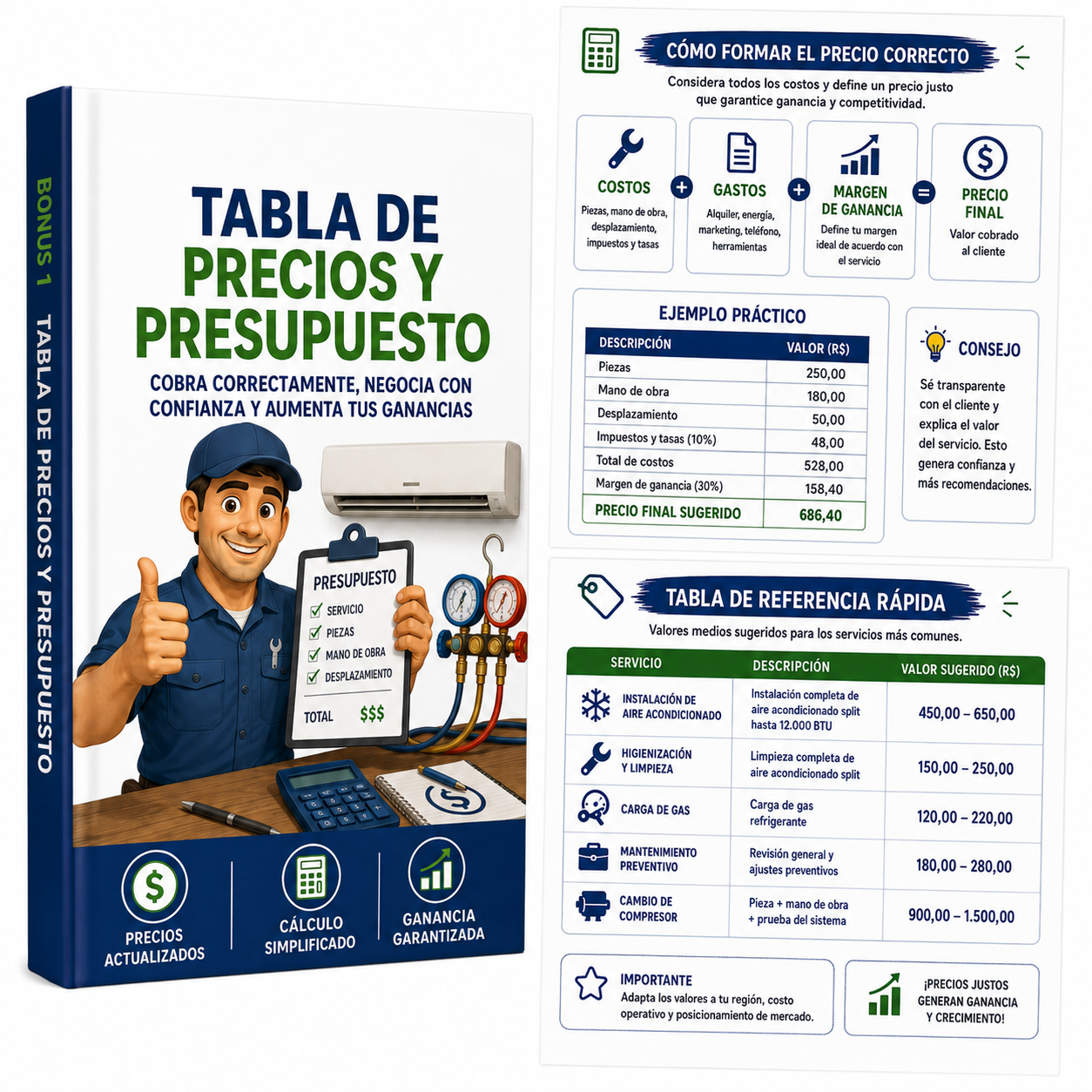 Tabla de Precios y Presupuestos