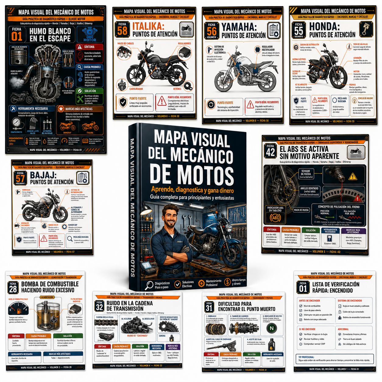 Todo lo que vas a recibir - Mapa Visual del Mecánico de Motos