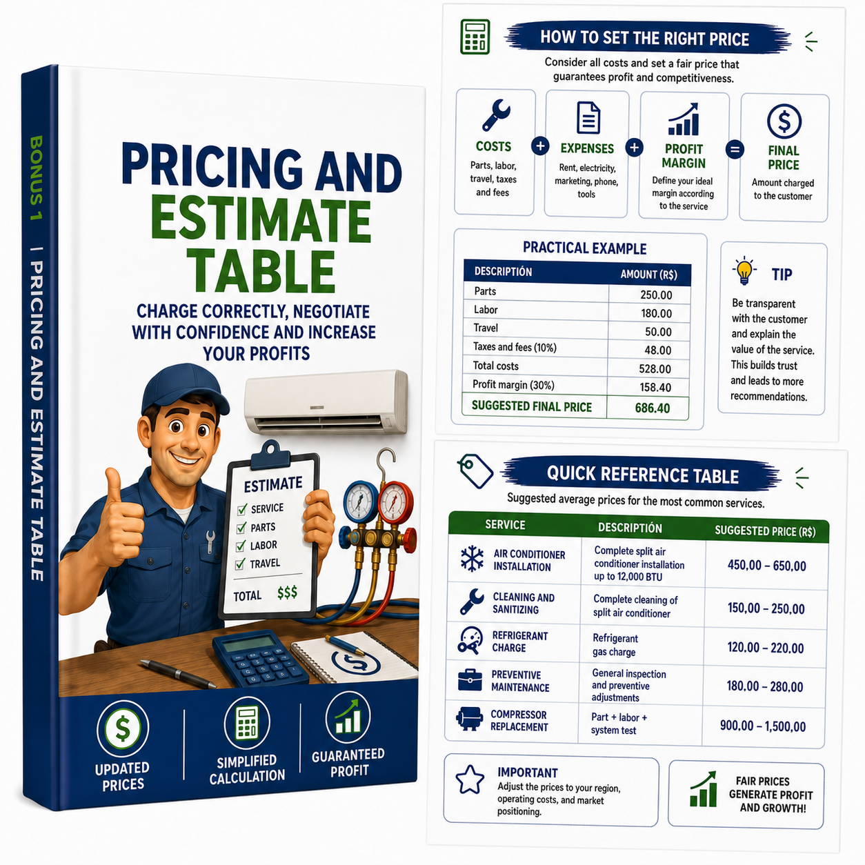 Pricing & Estimate Guide