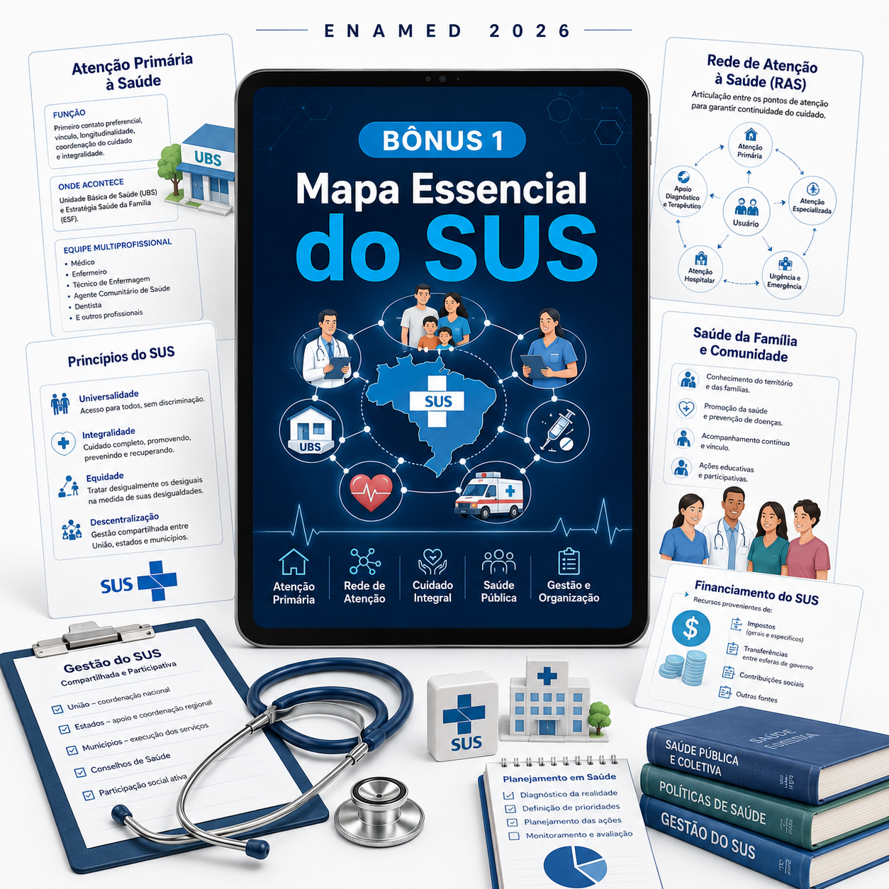 BÔNUS #1 - Mapa Essencial do SUS